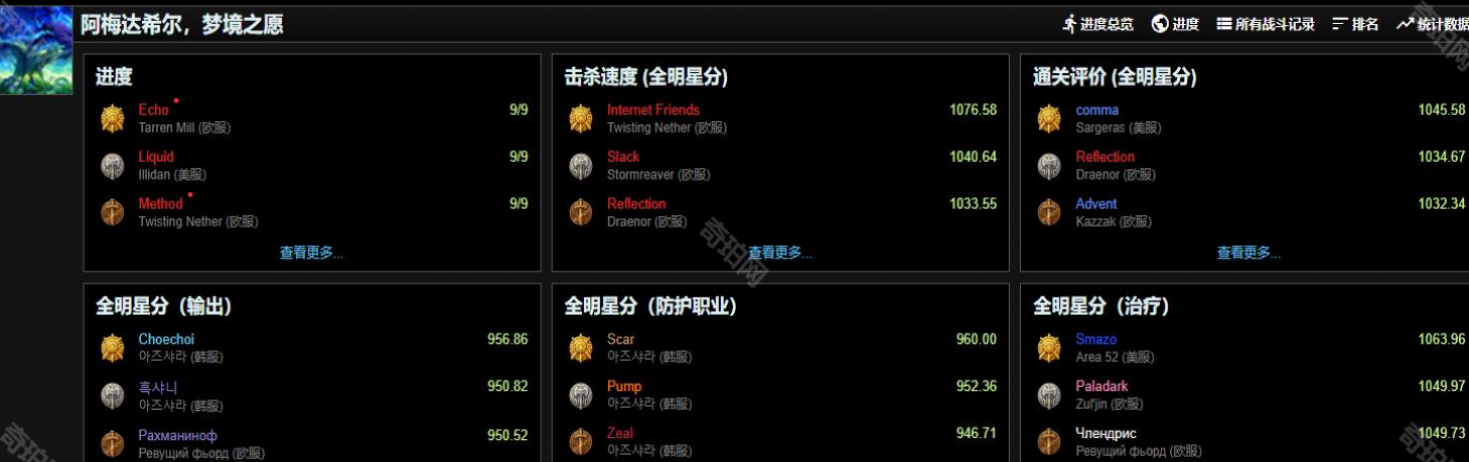 2025����ħ������wcl���Ĺ�����ַ����