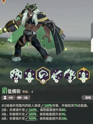 ����Զ�����̻���ϣ����һ��