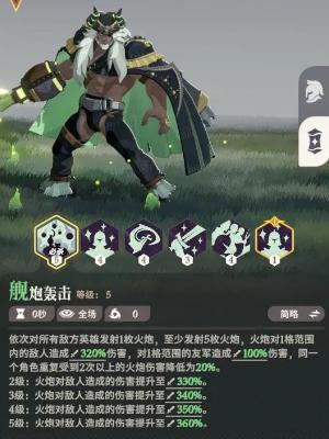 ����Զ�����̻���ϣ����һ��