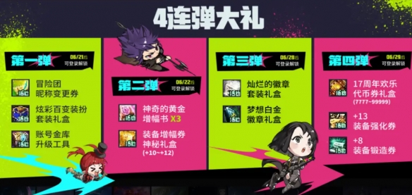 DNF17�����콱����ʲô