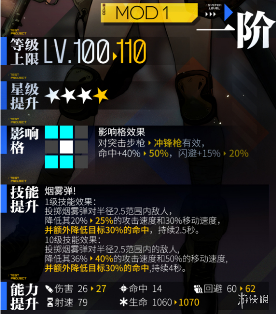 ��Ůǰ��F1��������ָ�� ��Ůǰ��F1����������ô��