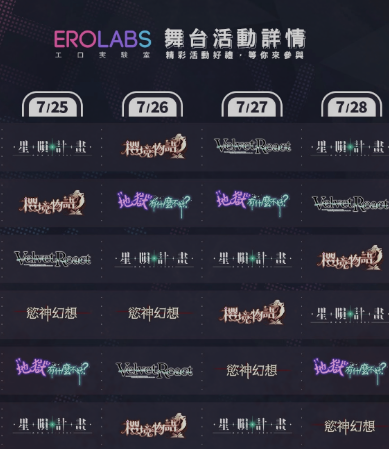EROLABS����ʵ������Ϸ������ô��