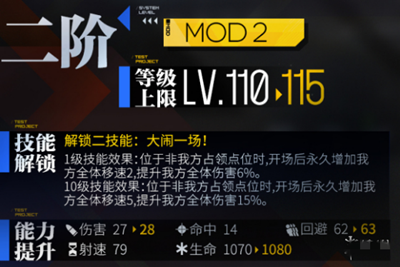 ��Ůǰ��F1����������ô��