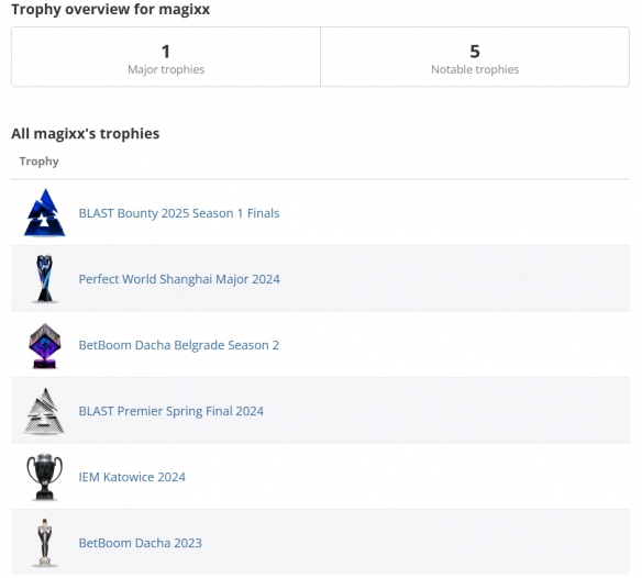 csgo-magixx-csgo-magixx-hf