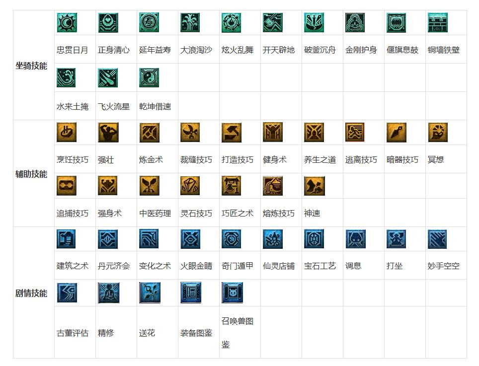 �λ�����2025��ʦ�ڿ�ͼ˵������ʲô_�λ����ν�ʦ�ڿ�ͼ˵���𰸴�ȫ2025����