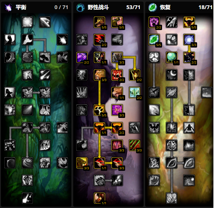 ħ������ʱ���è������ָ��_ħ������ʱ���è����ô����