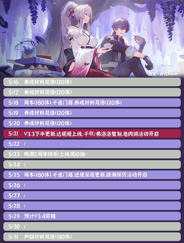 ����3.3�汾5�»����