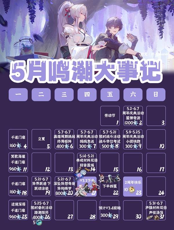 ����3.3�汾5�»����