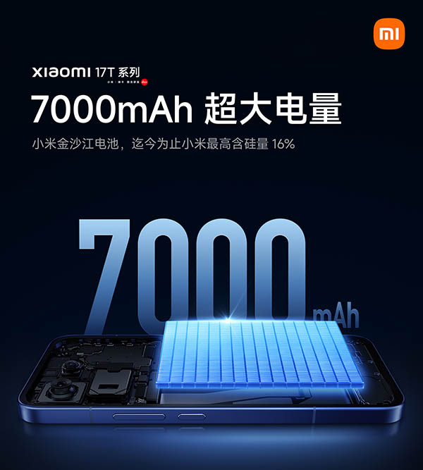 С��17T Pro���õ���7000mAh��ɳ����أ���������16%