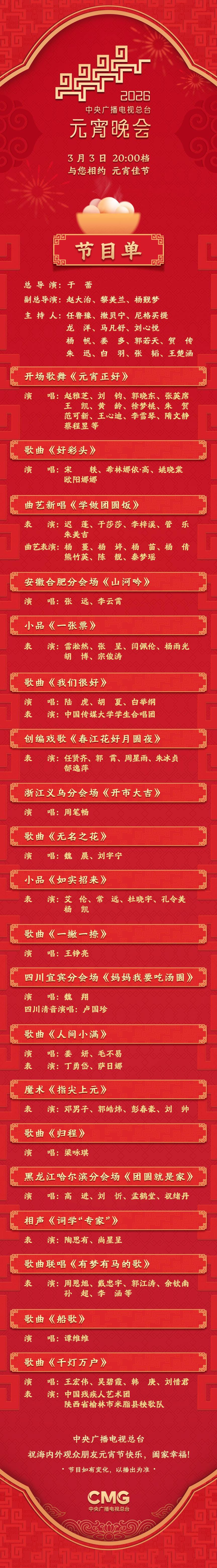 2026����Ԫ�������Ŀ��һ��